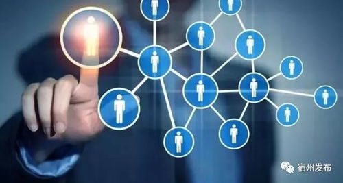 《人力資源市場暫行條例》解讀 網(wǎng)絡(luò)技術(shù)服務(wù)的新機(jī)遇與合規(guī)挑戰(zhàn)